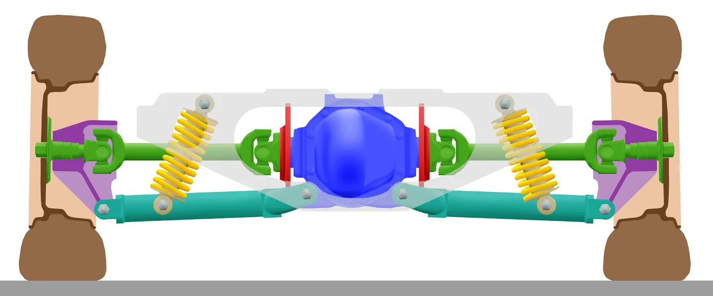 Jaguar independent rear diagram, lower wishbone in cyan locating each hub under a blue differential