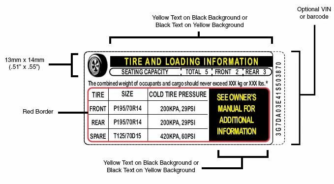 NHTSA example Tire and Loading Information placard with seating capacity, a combined occupant and cargo limit, and cold tire pressure and size for front, rear, and spare