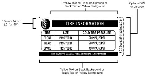 NHTSA example Tire Information label listing cold inflation pressure and original tire size for front, rear, and spare