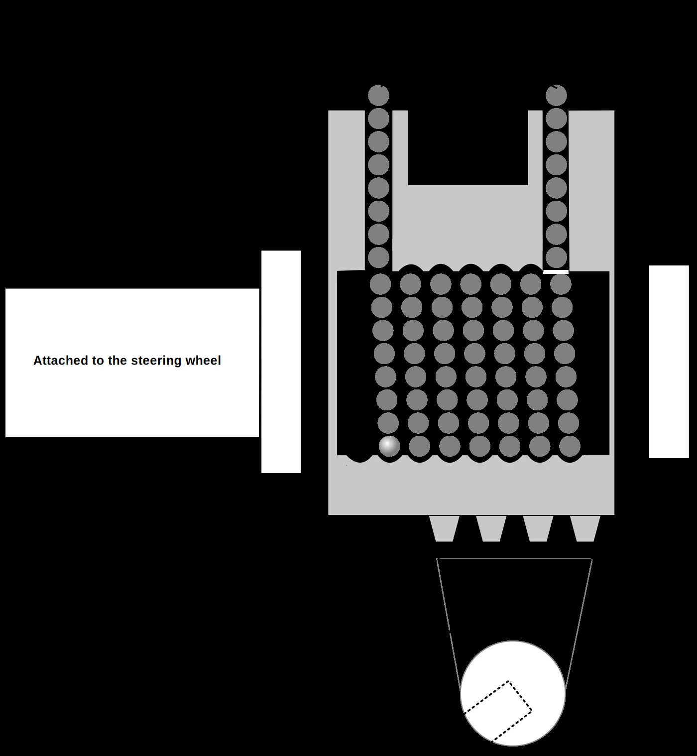 Labeled diagram of a recirculating-ball steering gear showing the worm gear, recirculating ball bearings, ball nut rack, sector gear, and pitman arm