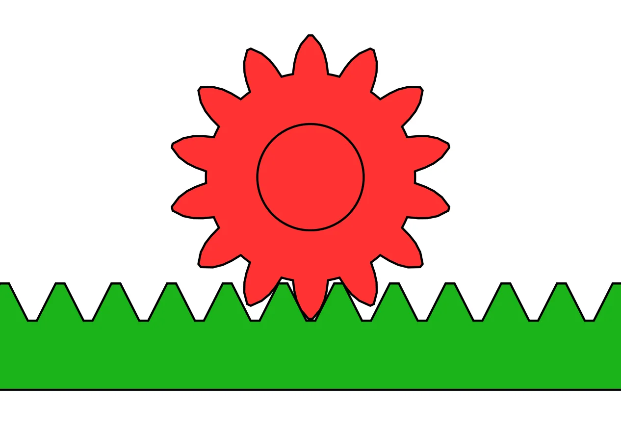 Diagram of a pinion gear meshed with a straight toothed rack