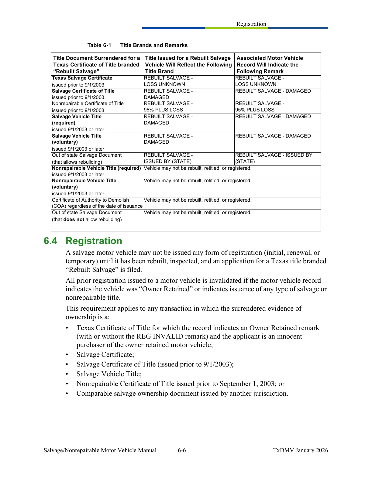 Texas DMV table of rebuilt salvage title brands: a salvage vehicle title becomes Rebuilt Salvage - Damaged, and a nonrepairable title issued on or after September 1, 2003 cannot be rebuilt