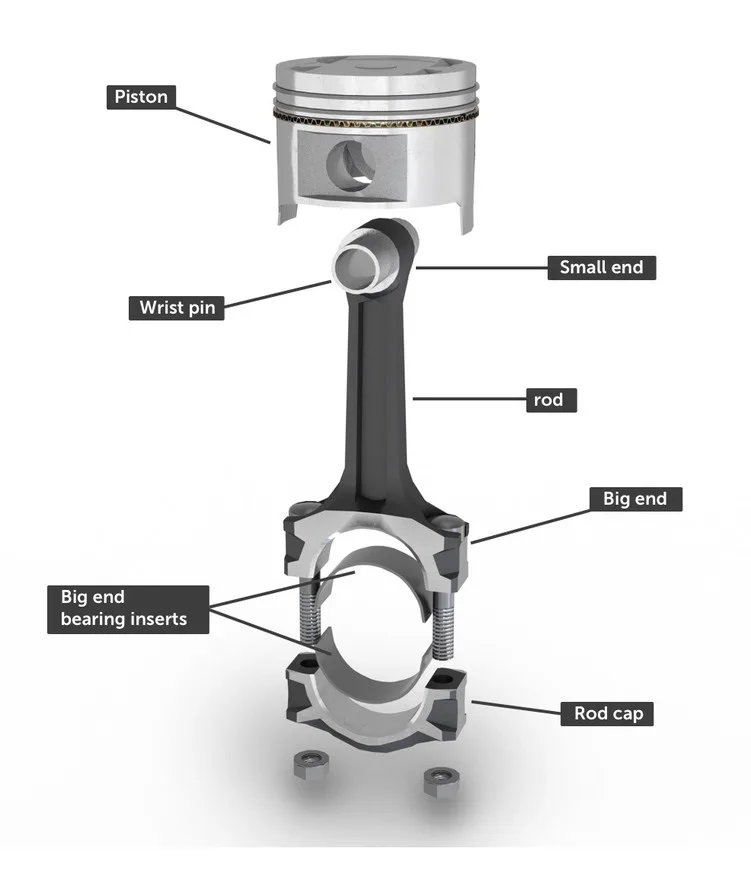 Line drawing of a connecting rod with the small end and bushing above the shank and a split big end holding bearing inserts