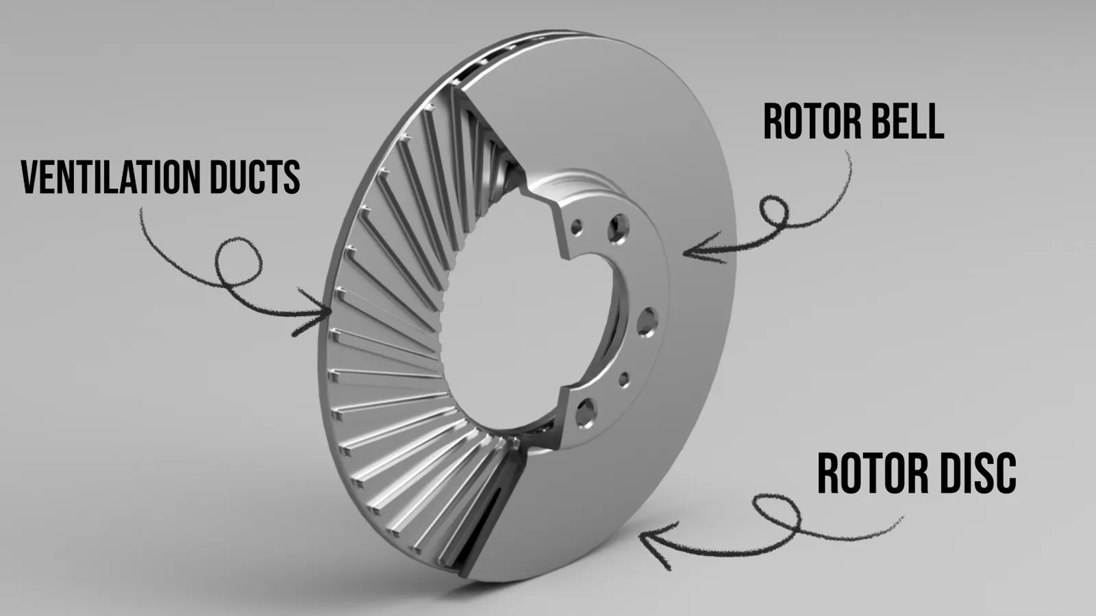 Cutaway CAD of a ventilated brake rotor, hat at the hub and vanes between the two disc faces