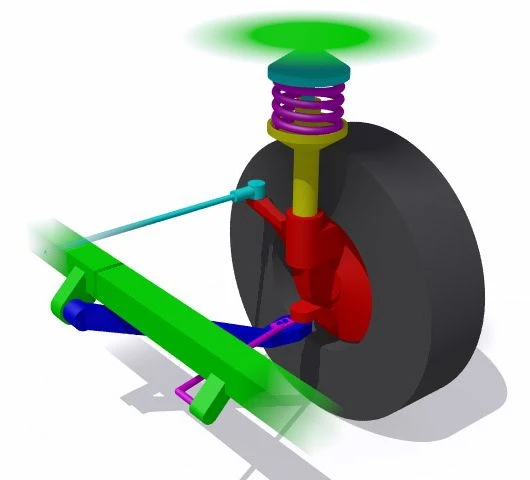 Diagram of a MacPherson strut: coil-over tower locating the hub, lower control arm, and a steering tie rod
